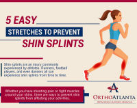 Shin splints infographic